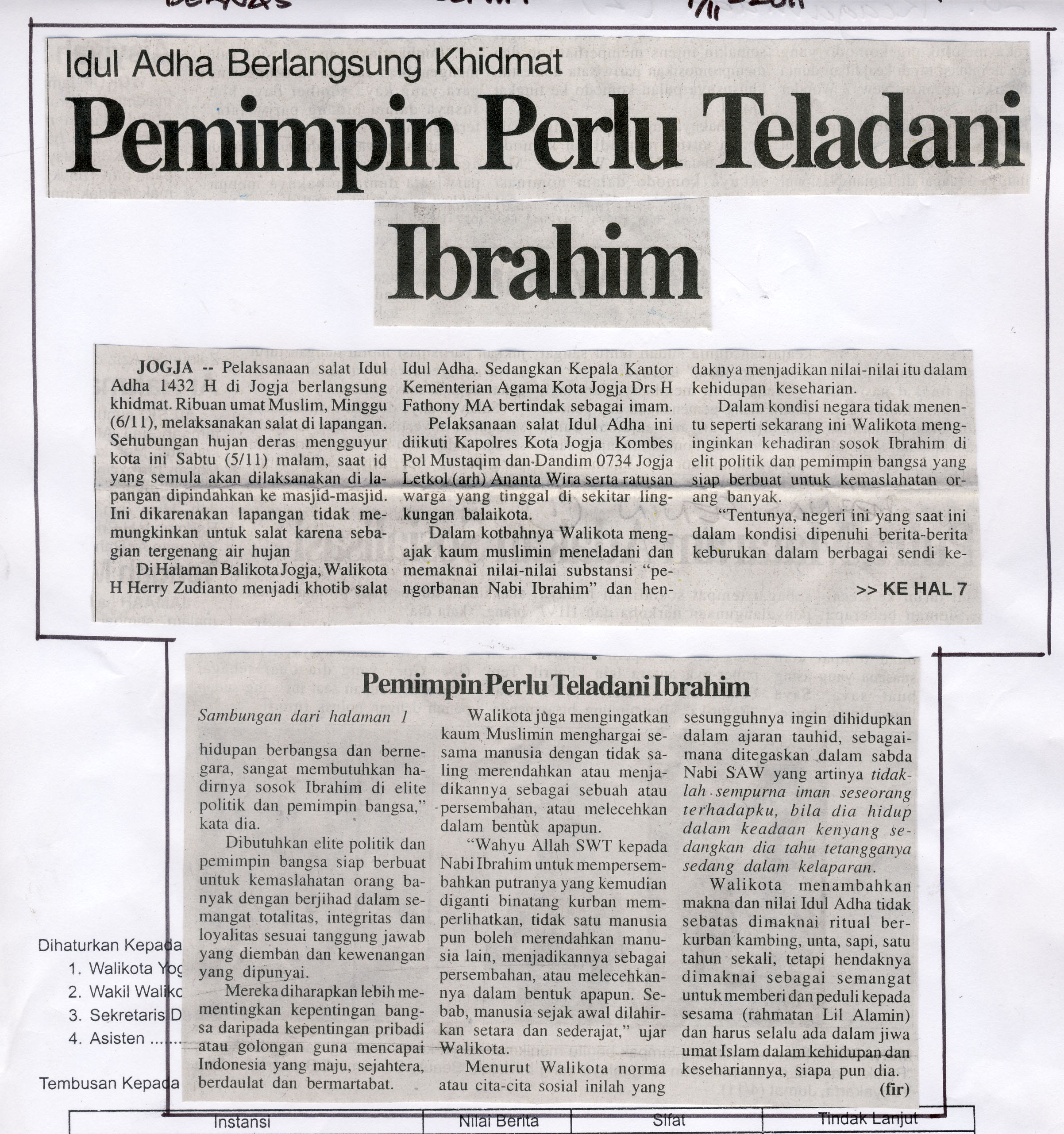 Kliping jogja terbaru