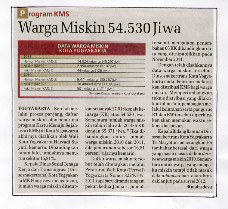 Kliping jogja terbaru