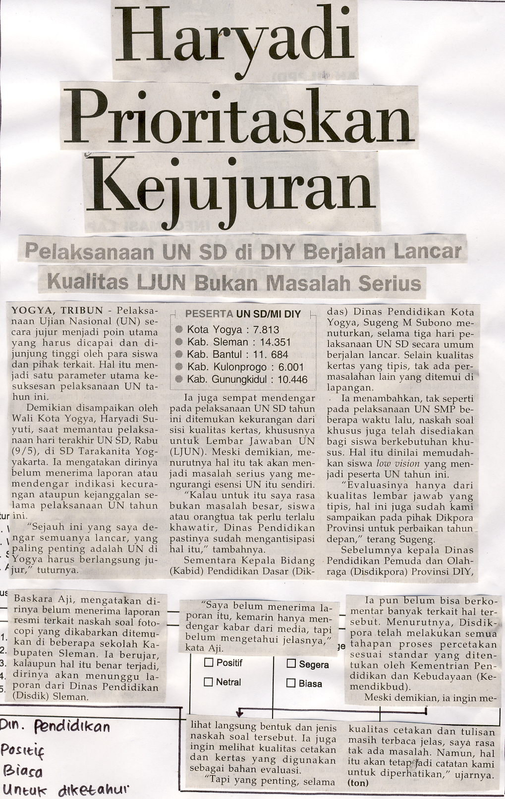 Kliping jogja terbaru