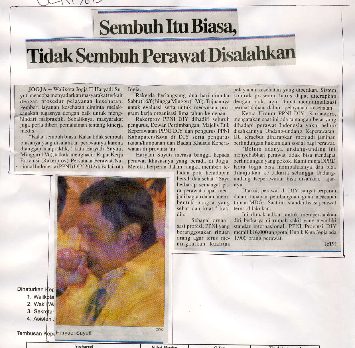 Kliping jogja terbaru
