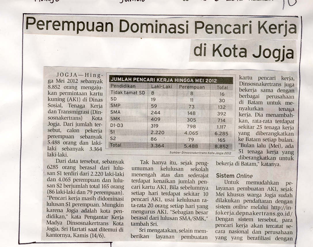 Kliping jogja terbaru