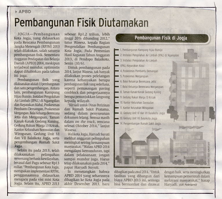 Kliping jogja terbaru