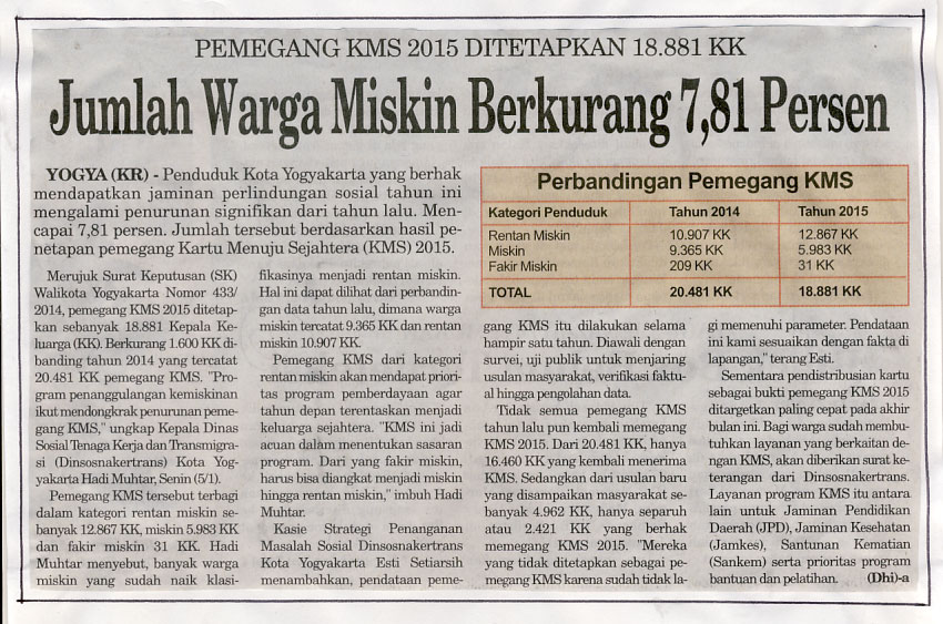 Kliping jogja terbaru