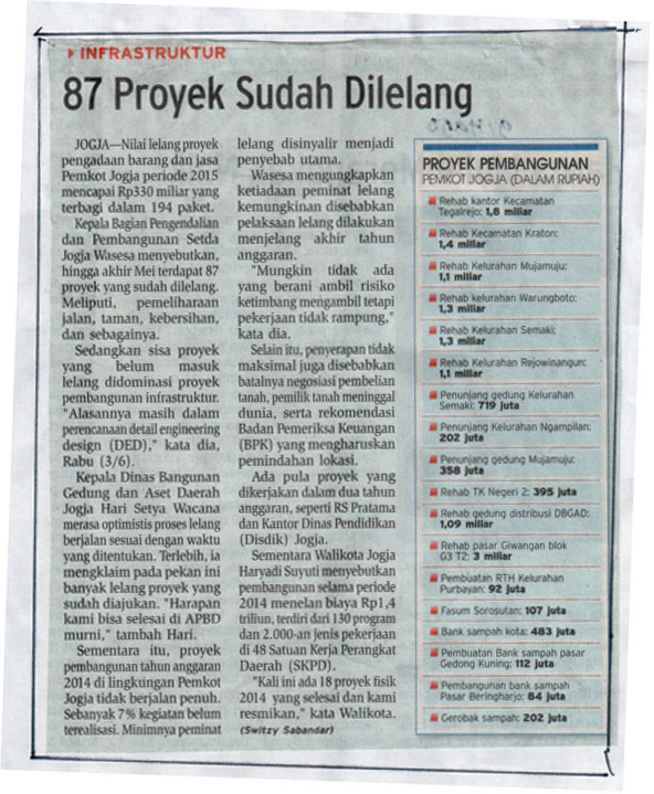 Kliping jogja terbaru