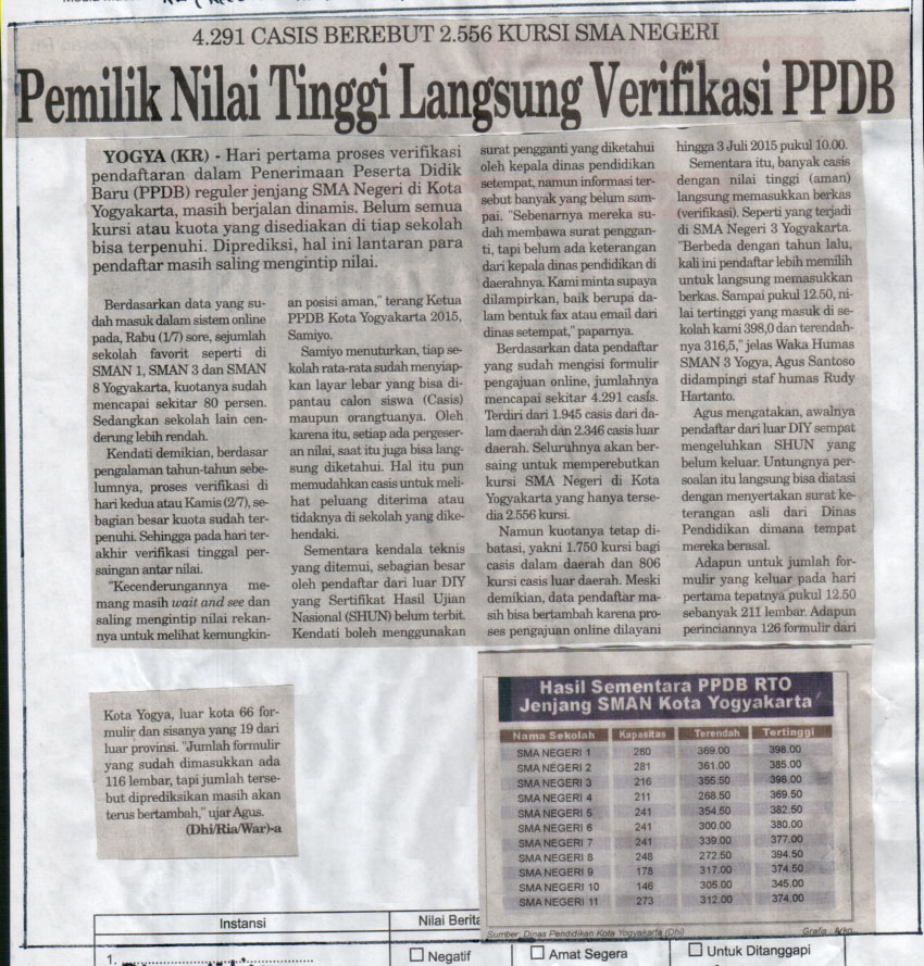 Kliping jogja terbaru