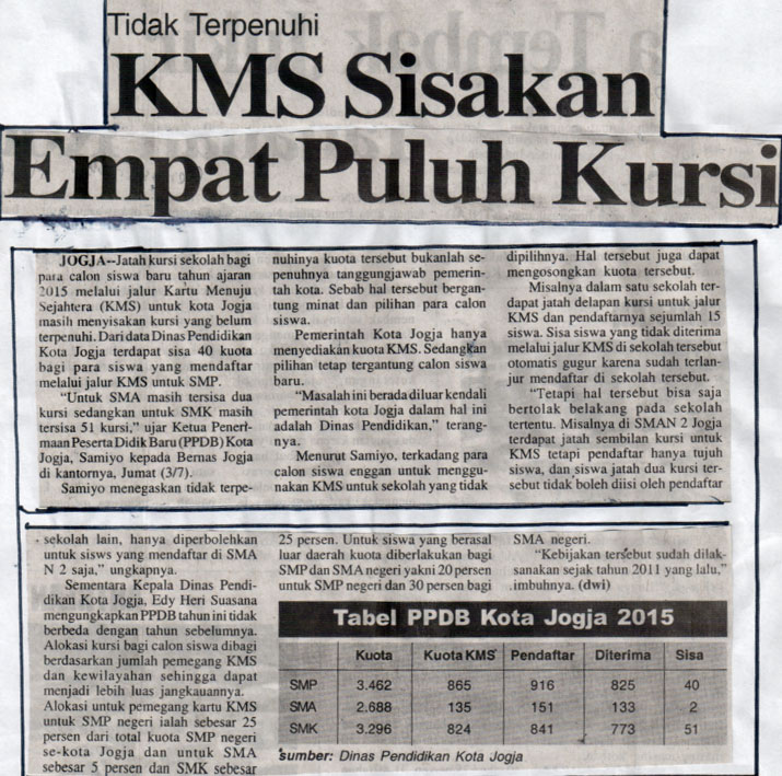 Kliping jogja terbaru