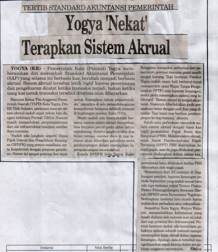 Kliping jogja terbaru