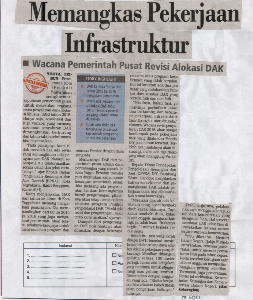Kliping jogja terbaru