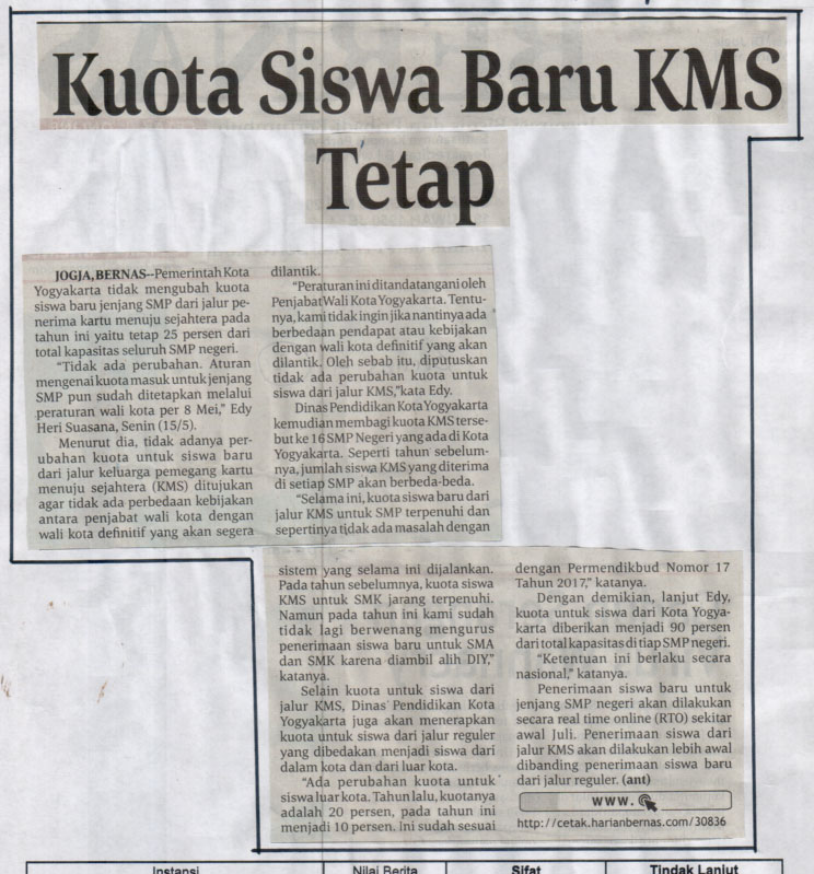 Kliping jogja terbaru