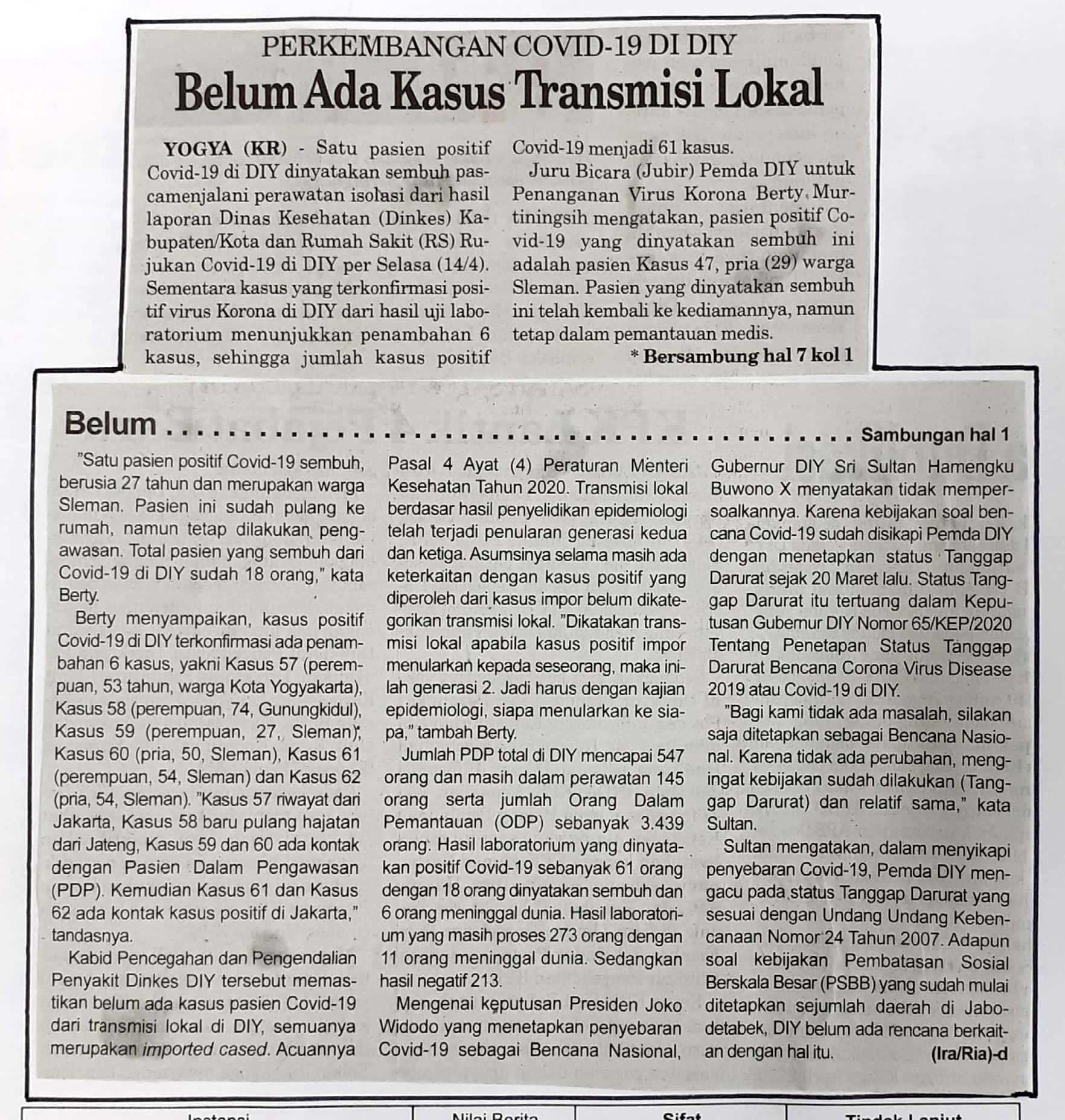 Kliping jogja terbaru