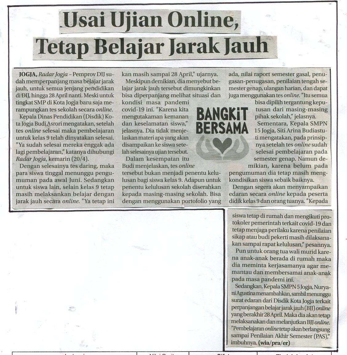 Kliping jogja terbaru