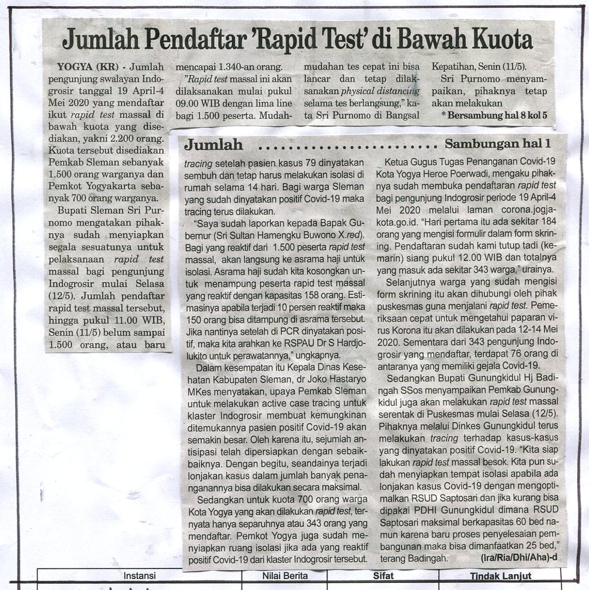 Kliping jogja terbaru