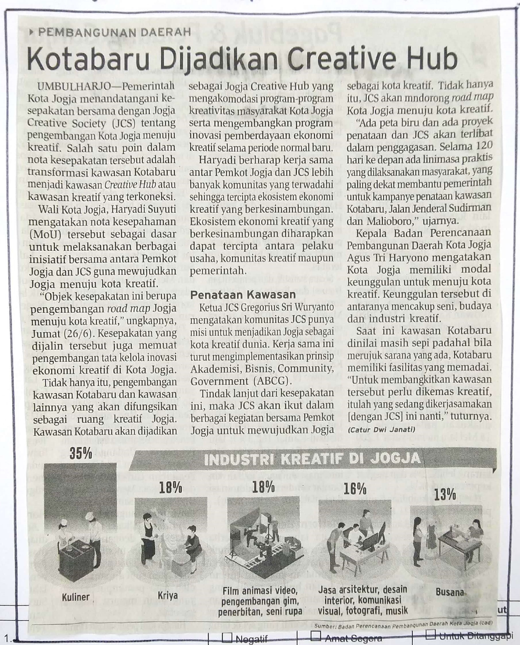 Kliping jogja terbaru