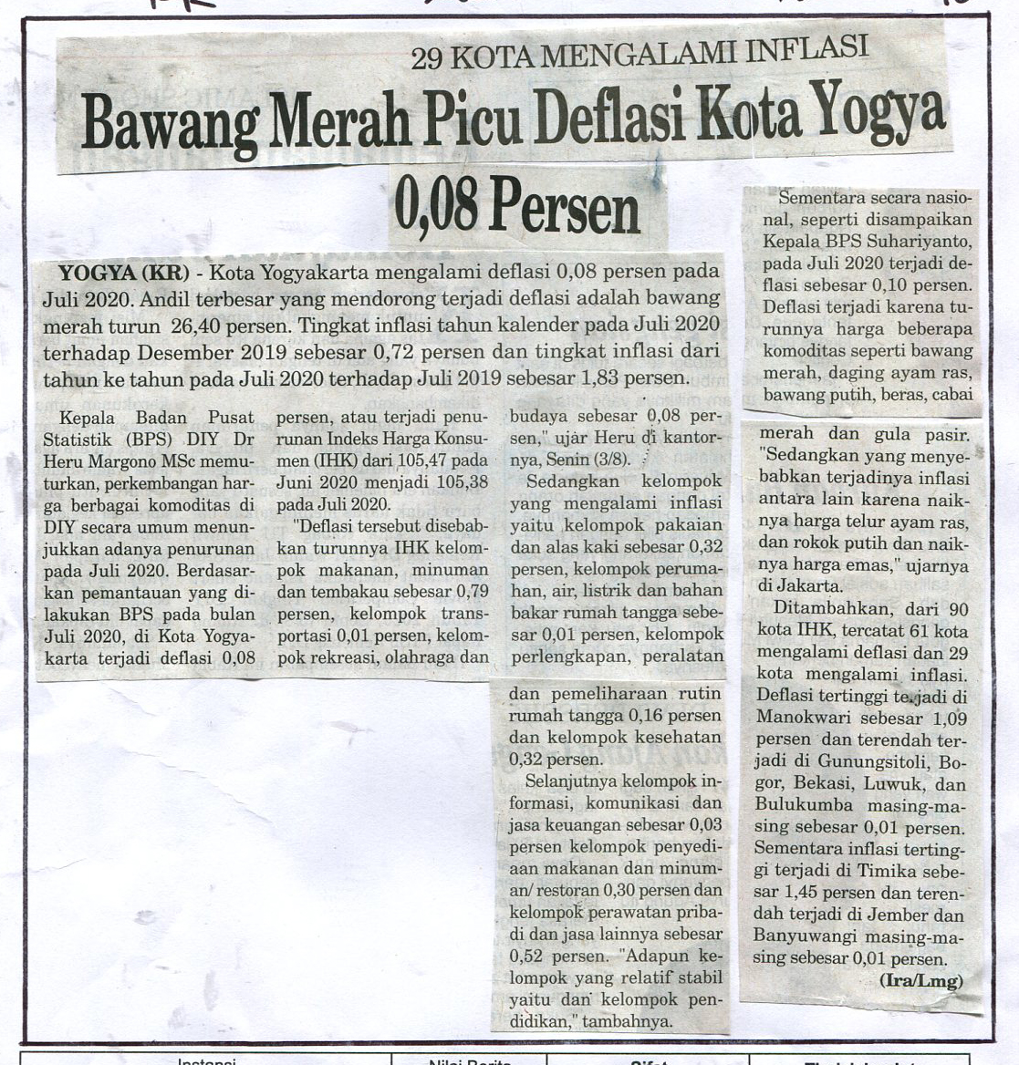 Kliping jogja terbaru