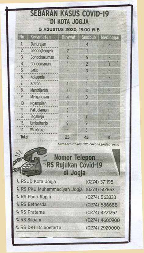 Kliping jogja terbaru