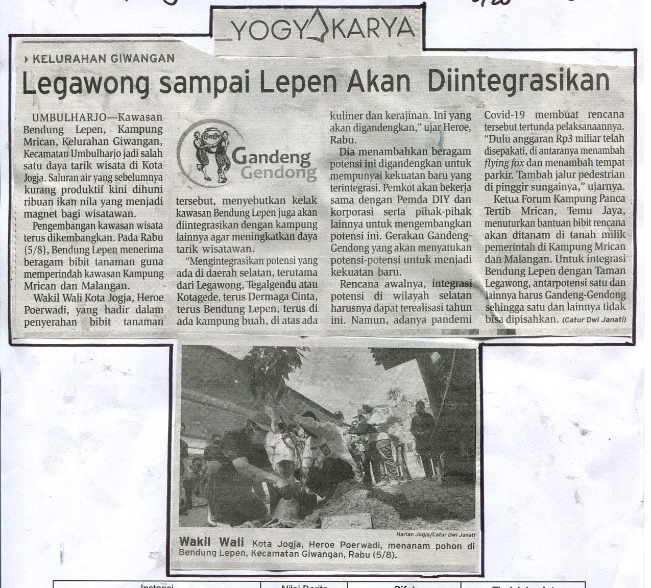 Kliping jogja terbaru