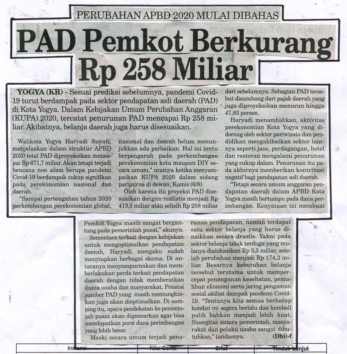 Kliping jogja terbaru