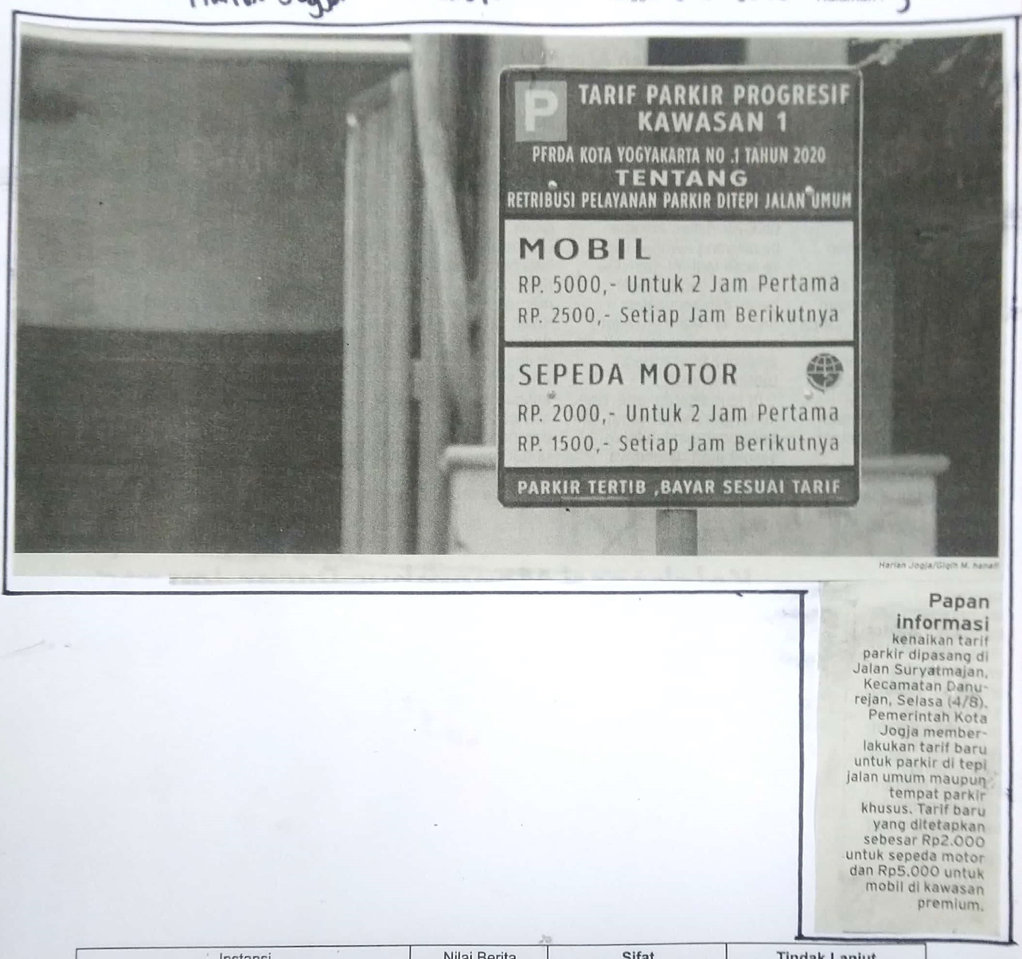 Kliping jogja terbaru
