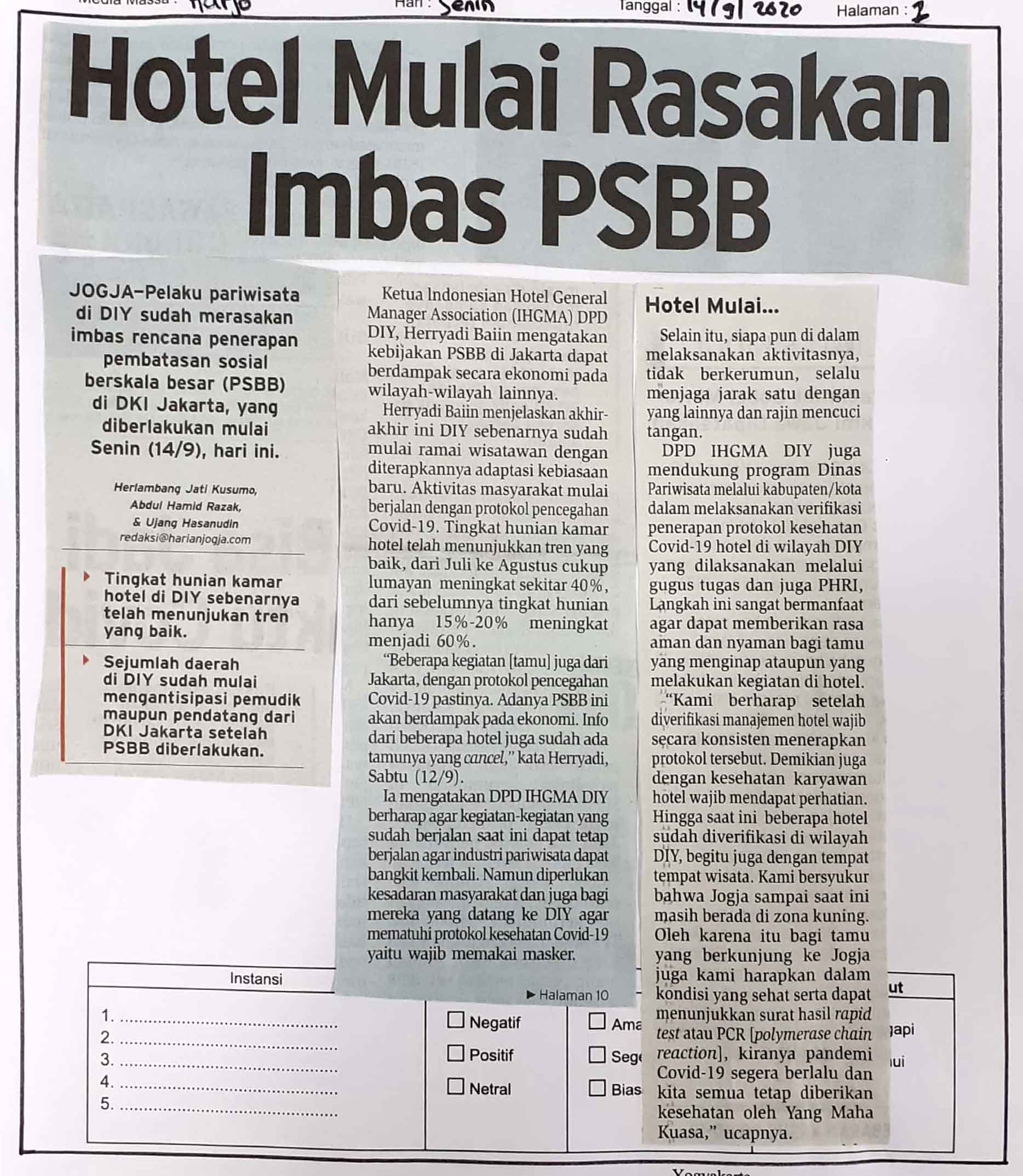 Kliping jogja terbaru