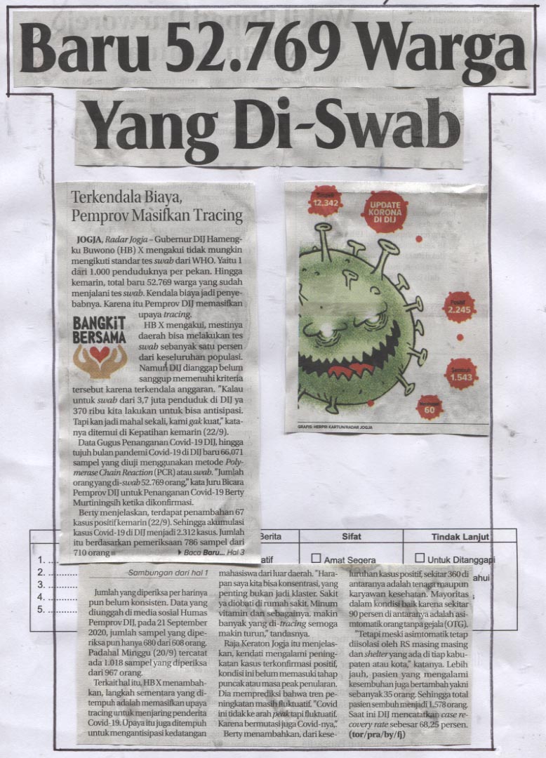 Kliping jogja terbaru