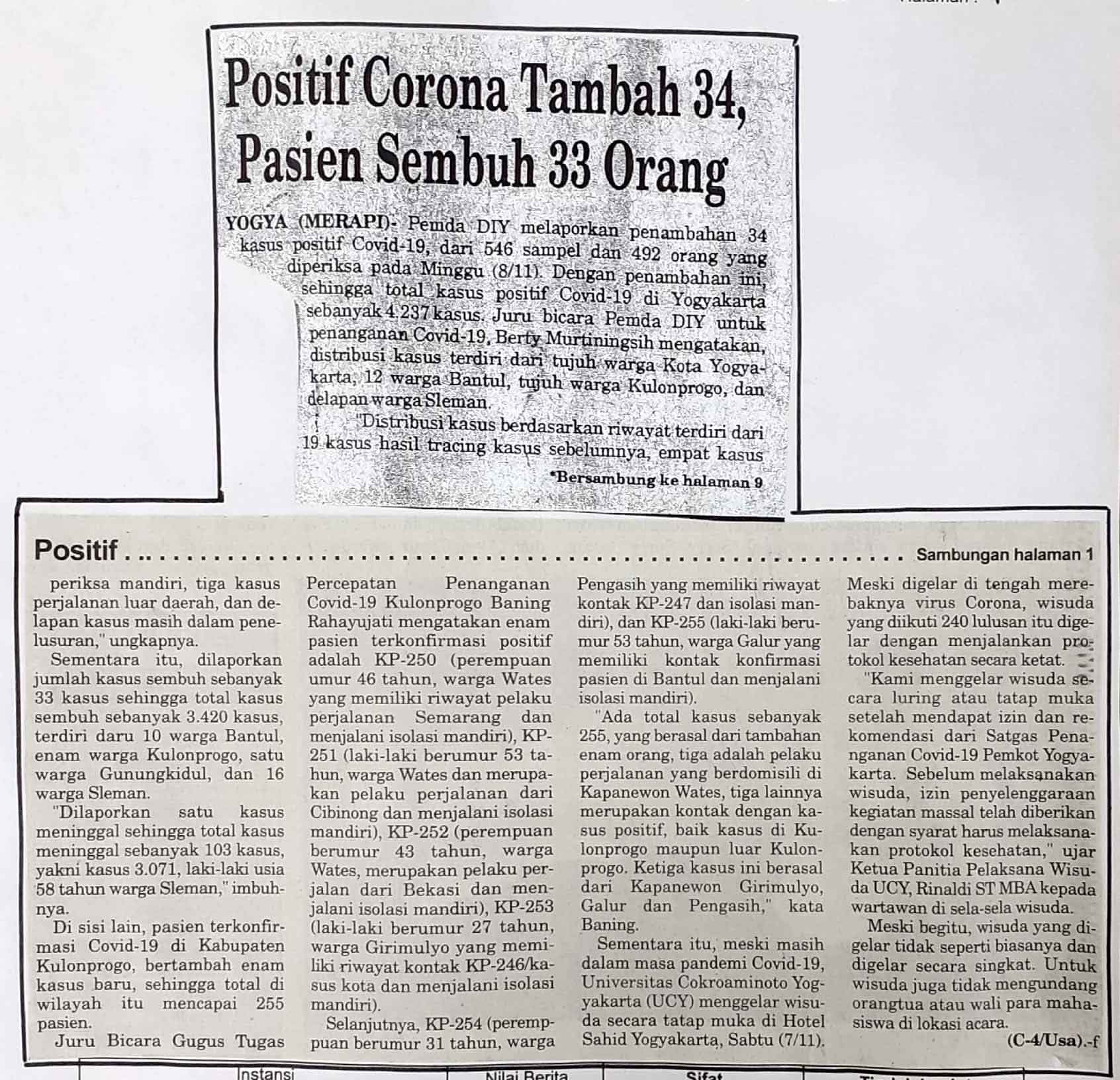 Kliping jogja terbaru