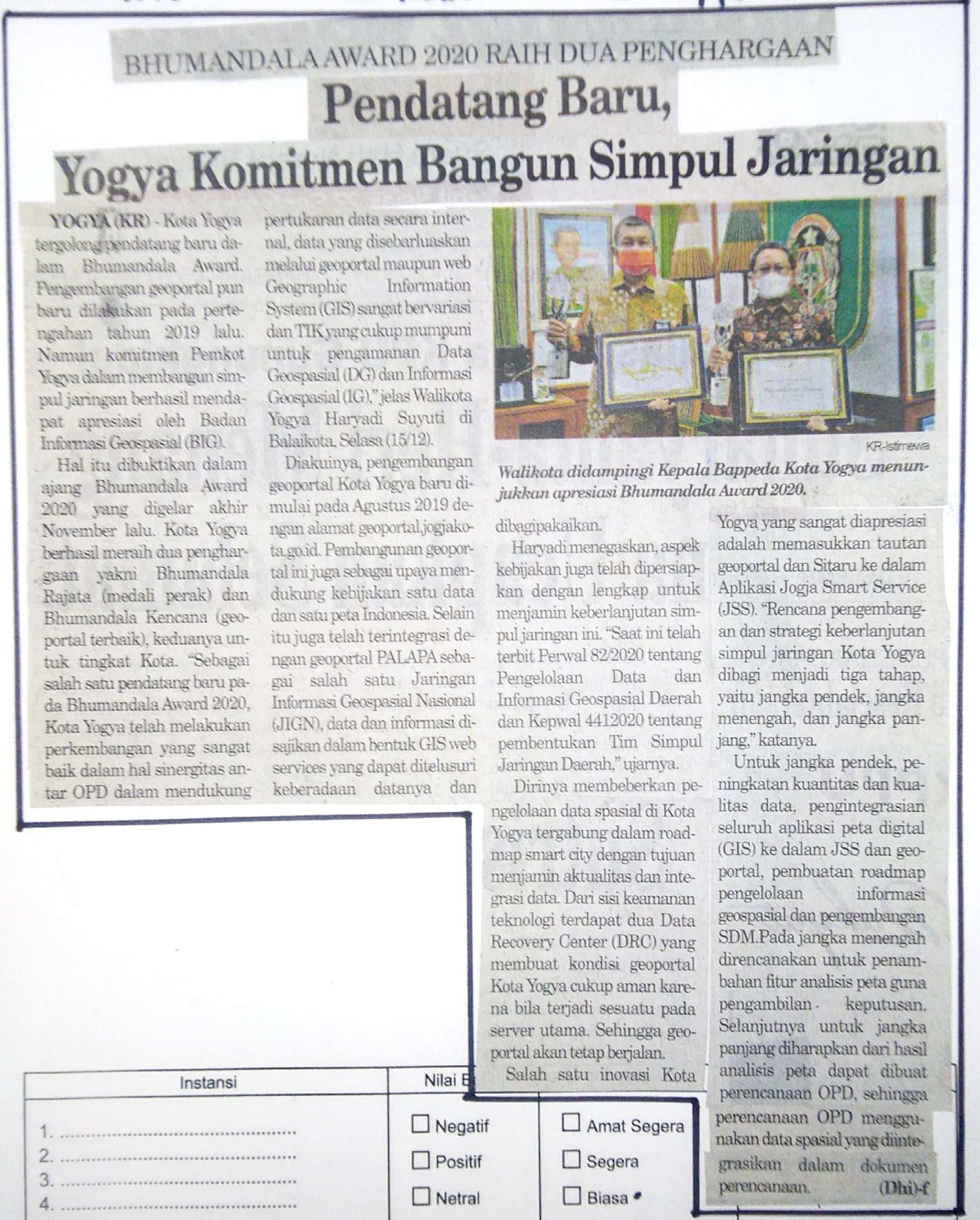 Kliping jogja terbaru