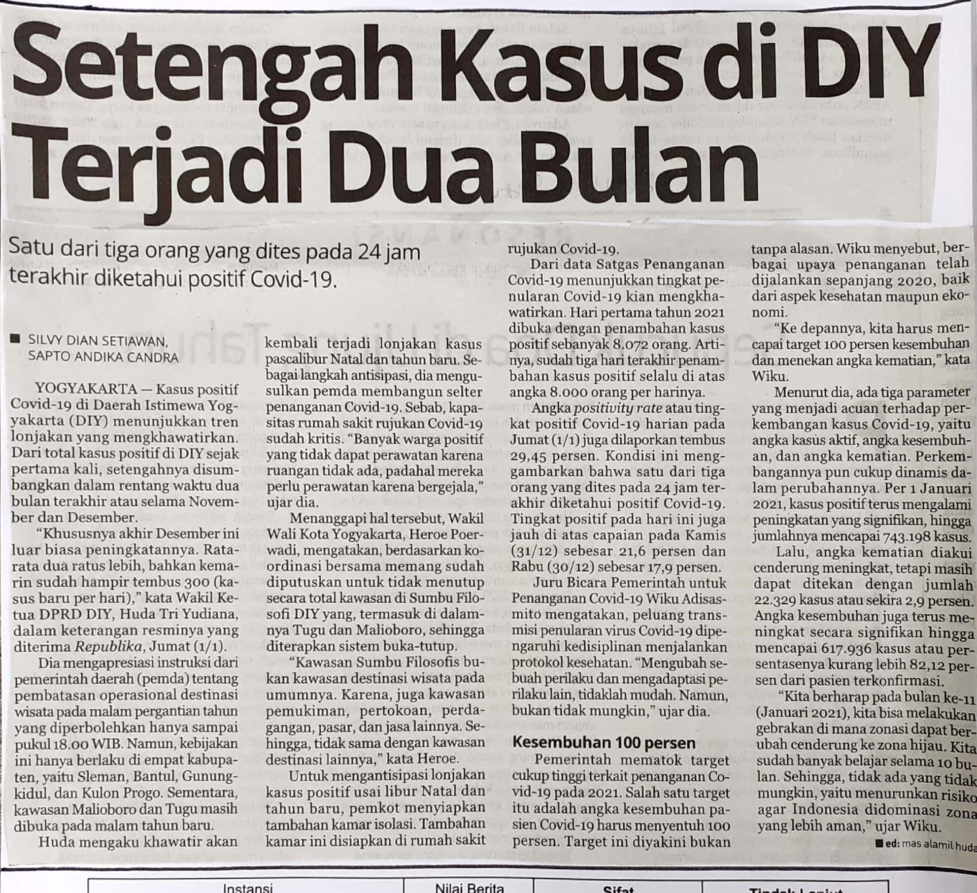 Kliping jogja terbaru