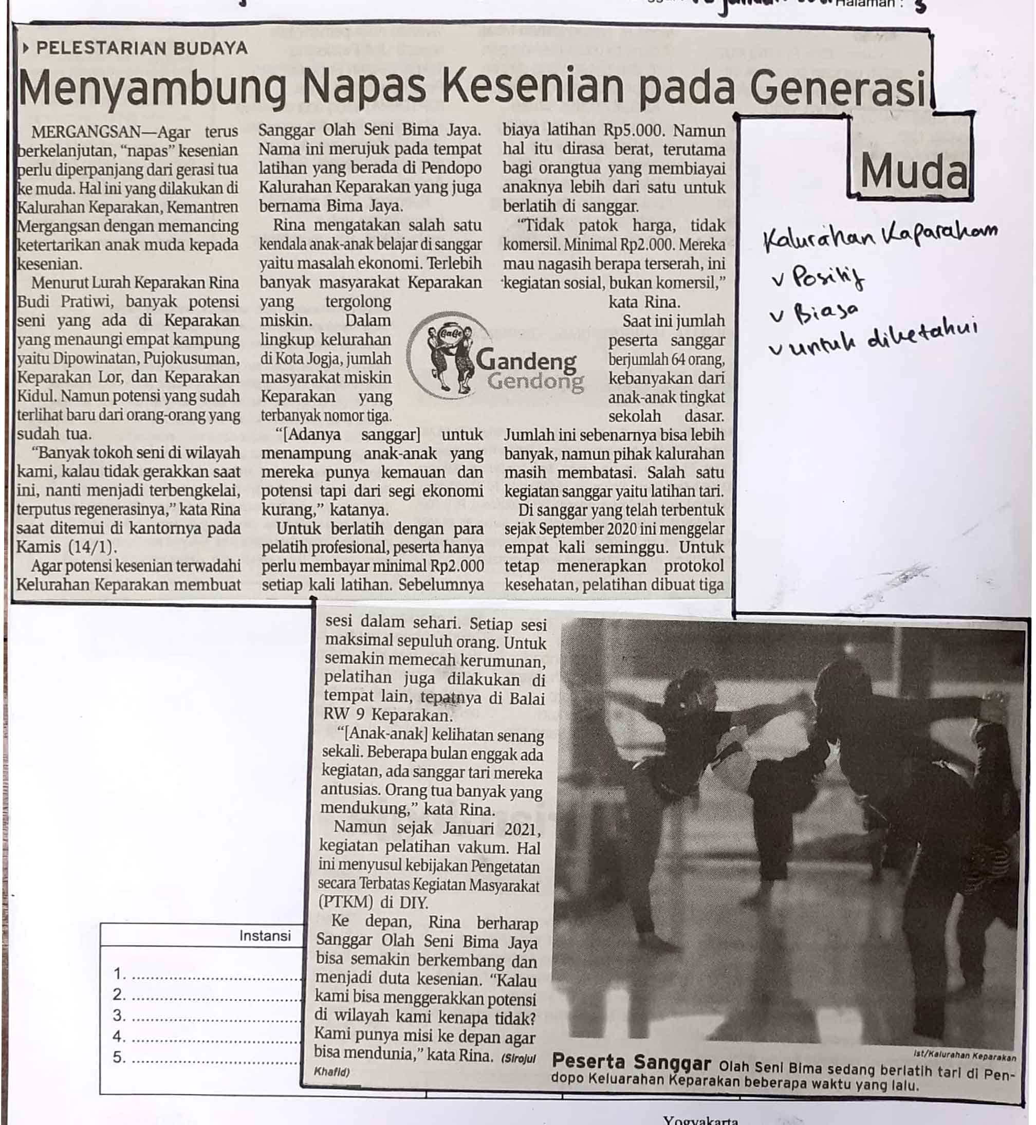 Kliping jogja terbaru