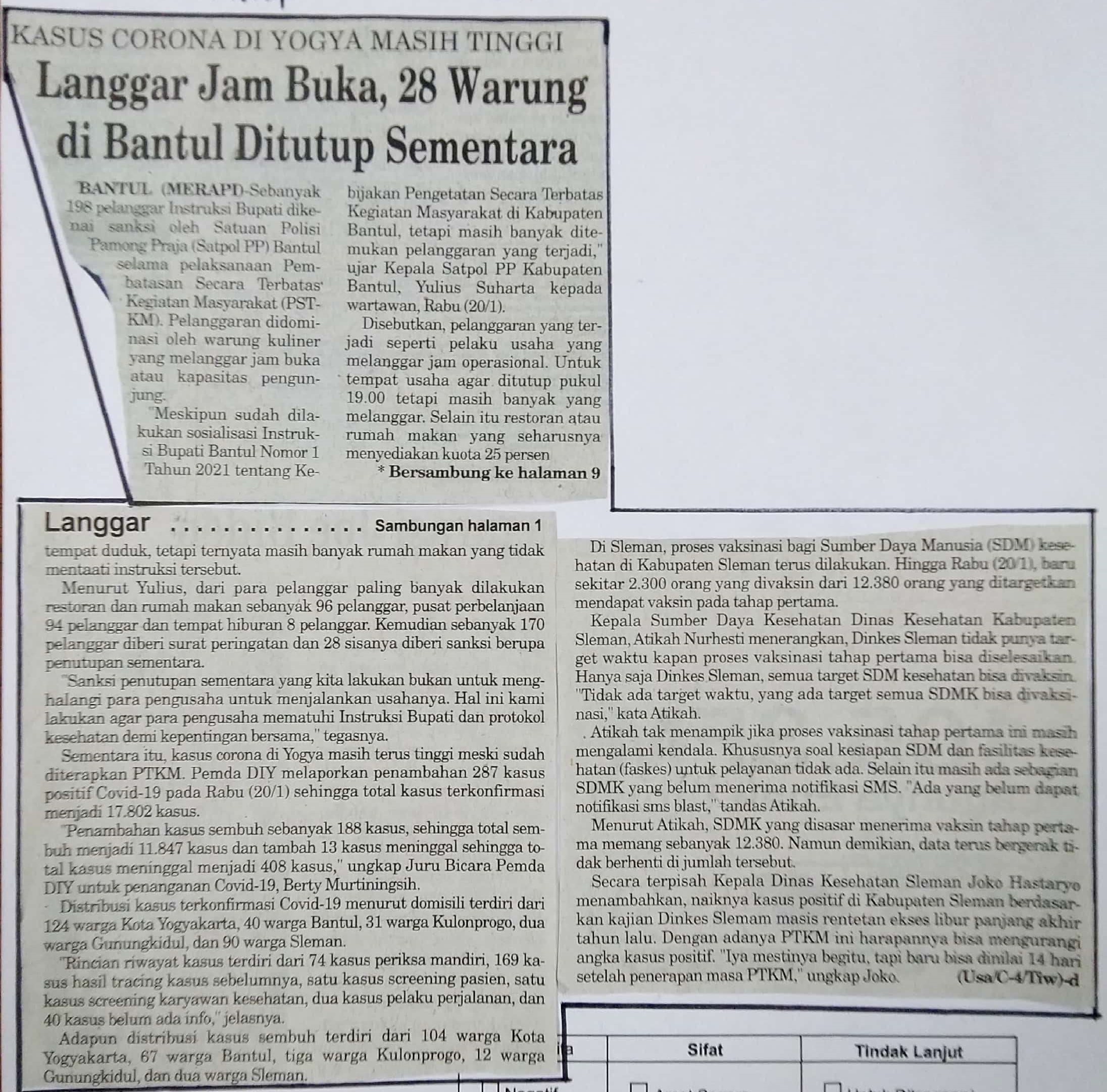 Kliping jogja terbaru