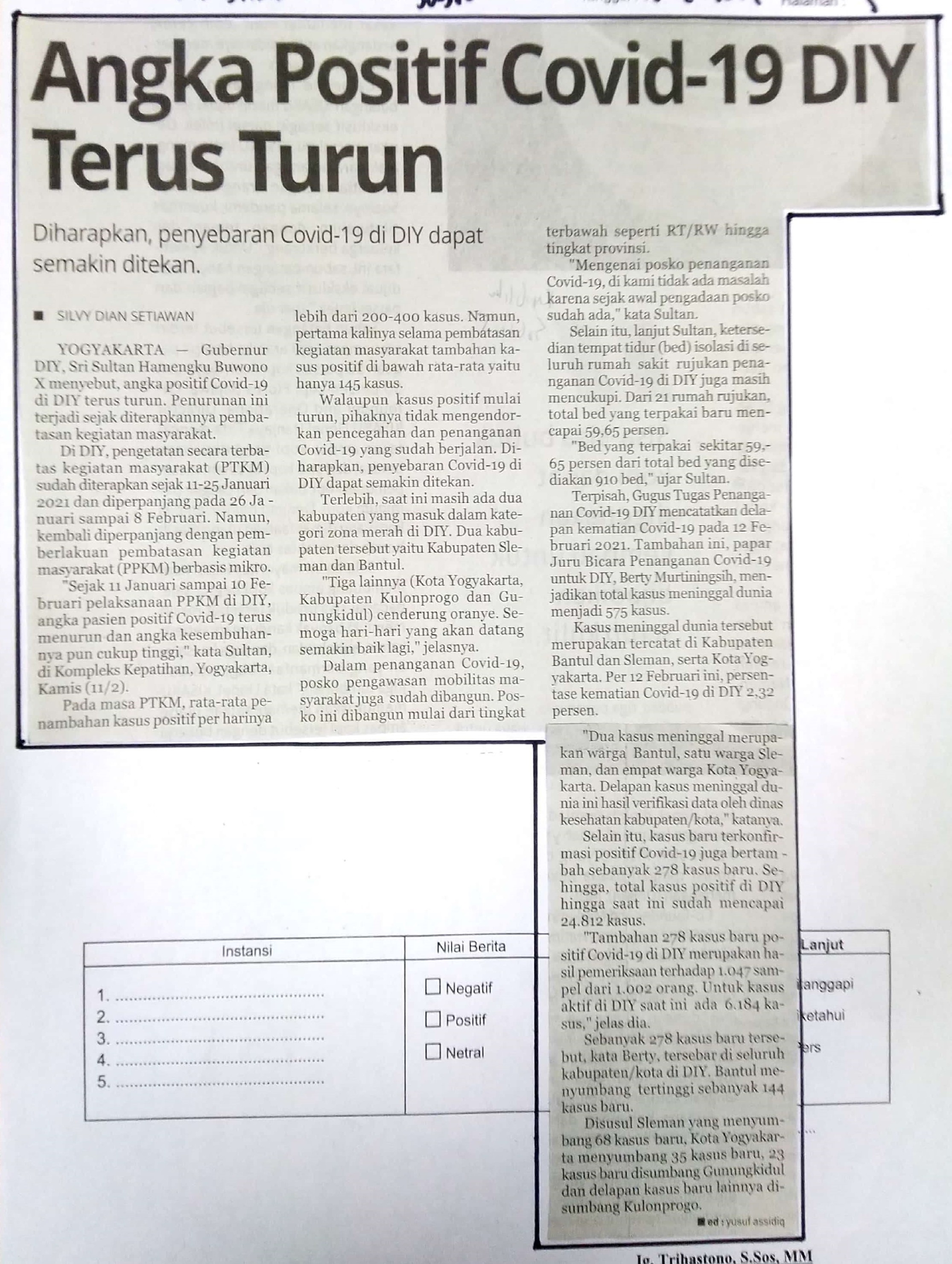 Kliping jogja terbaru