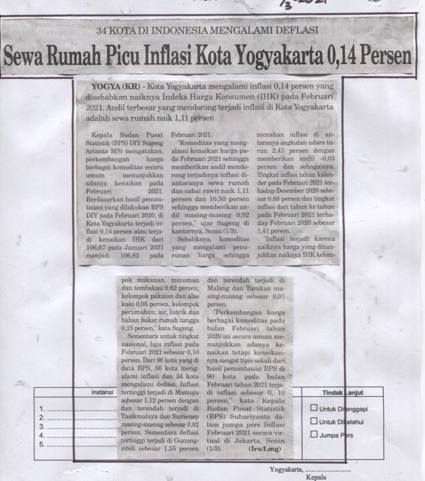 Kliping jogja terbaru