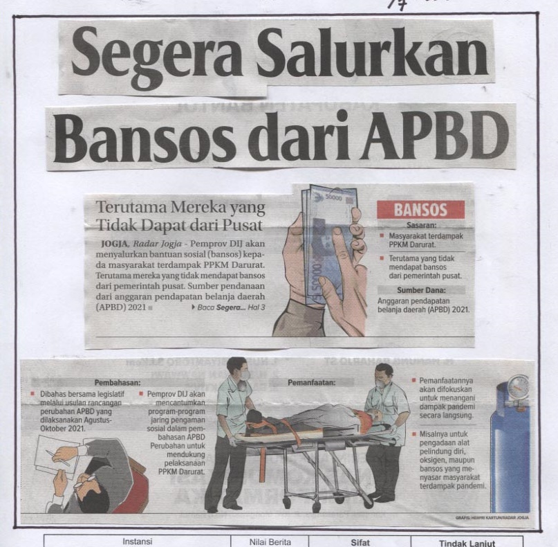 Kliping jogja terbaru