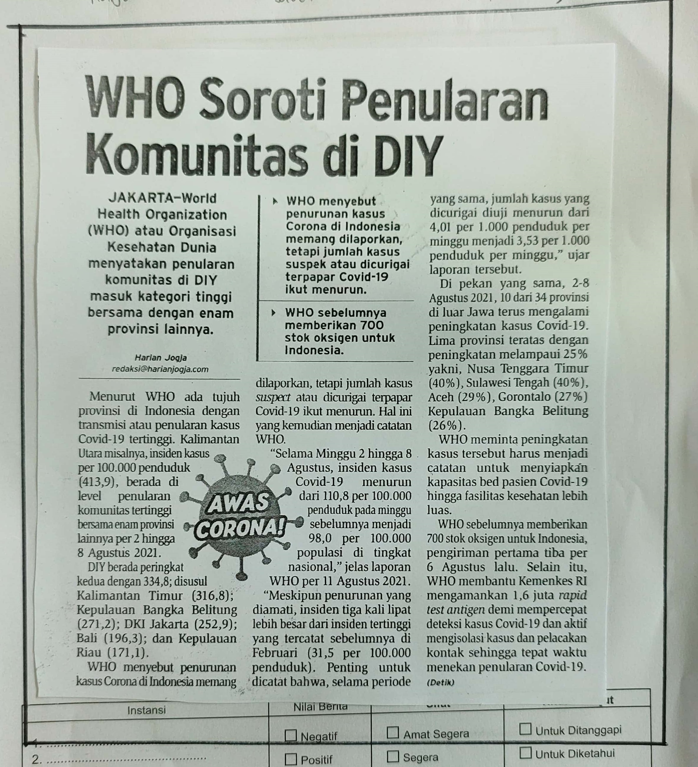 Kliping jogja terbaru