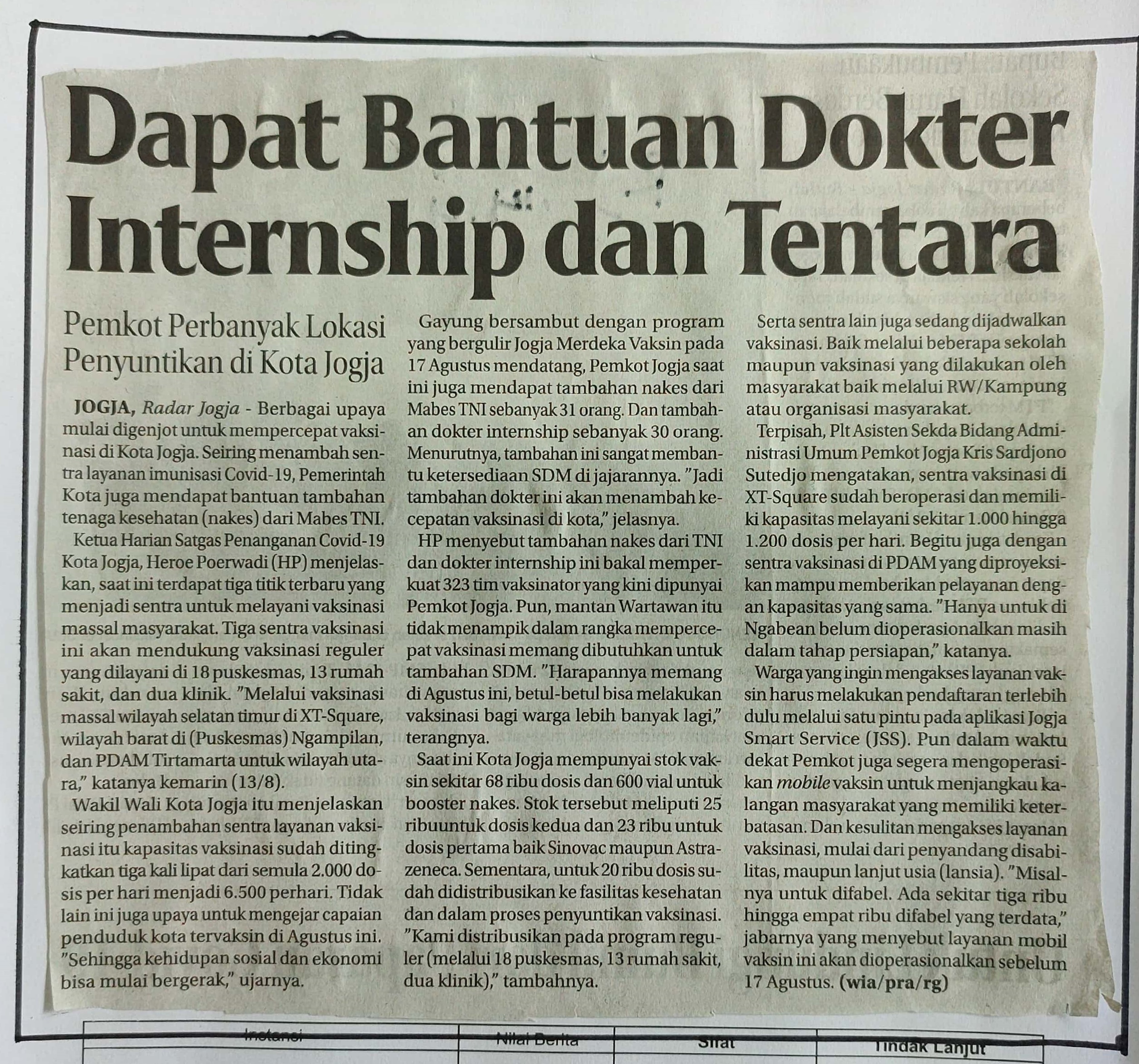 Kliping jogja terbaru
