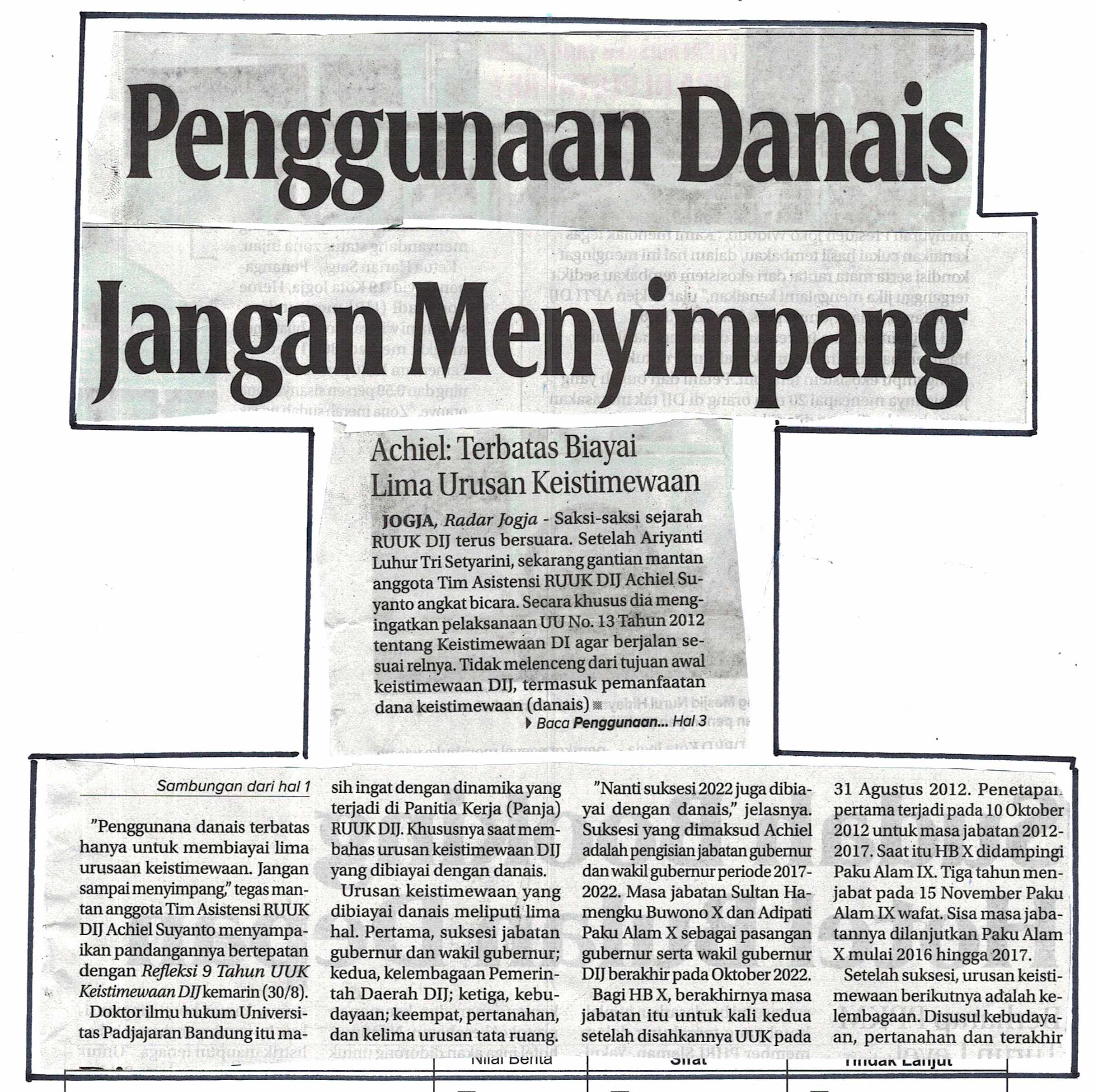 Kliping jogja terbaru