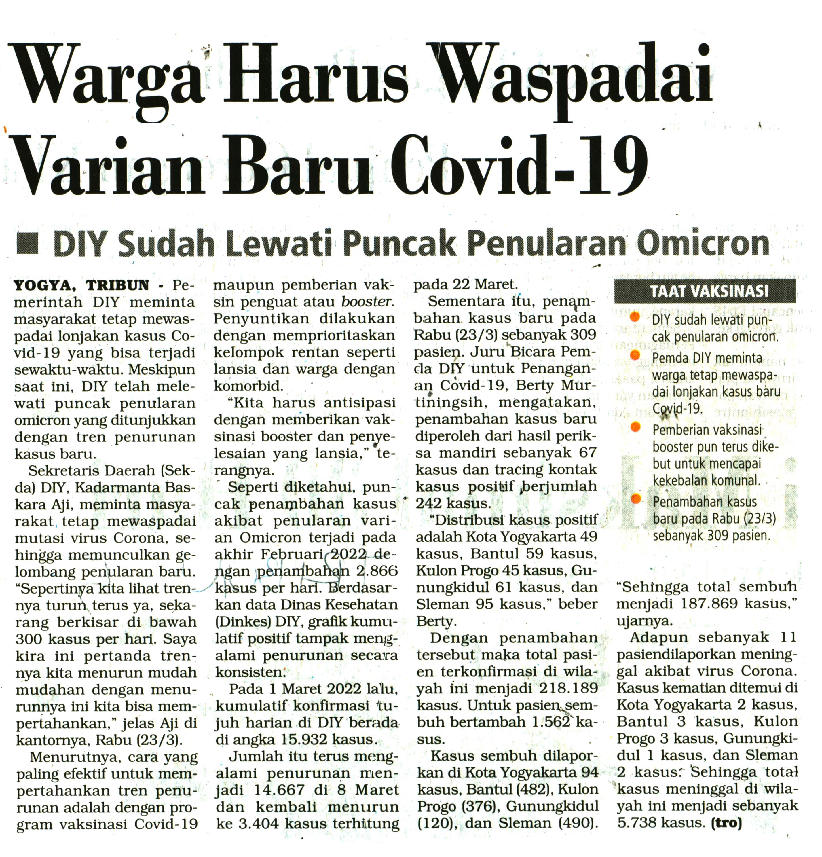 Kliping jogja terbaru