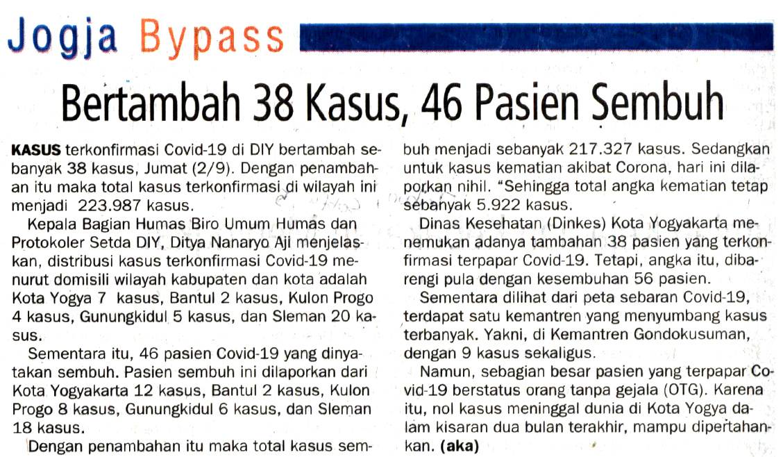 Kliping jogja terbaru