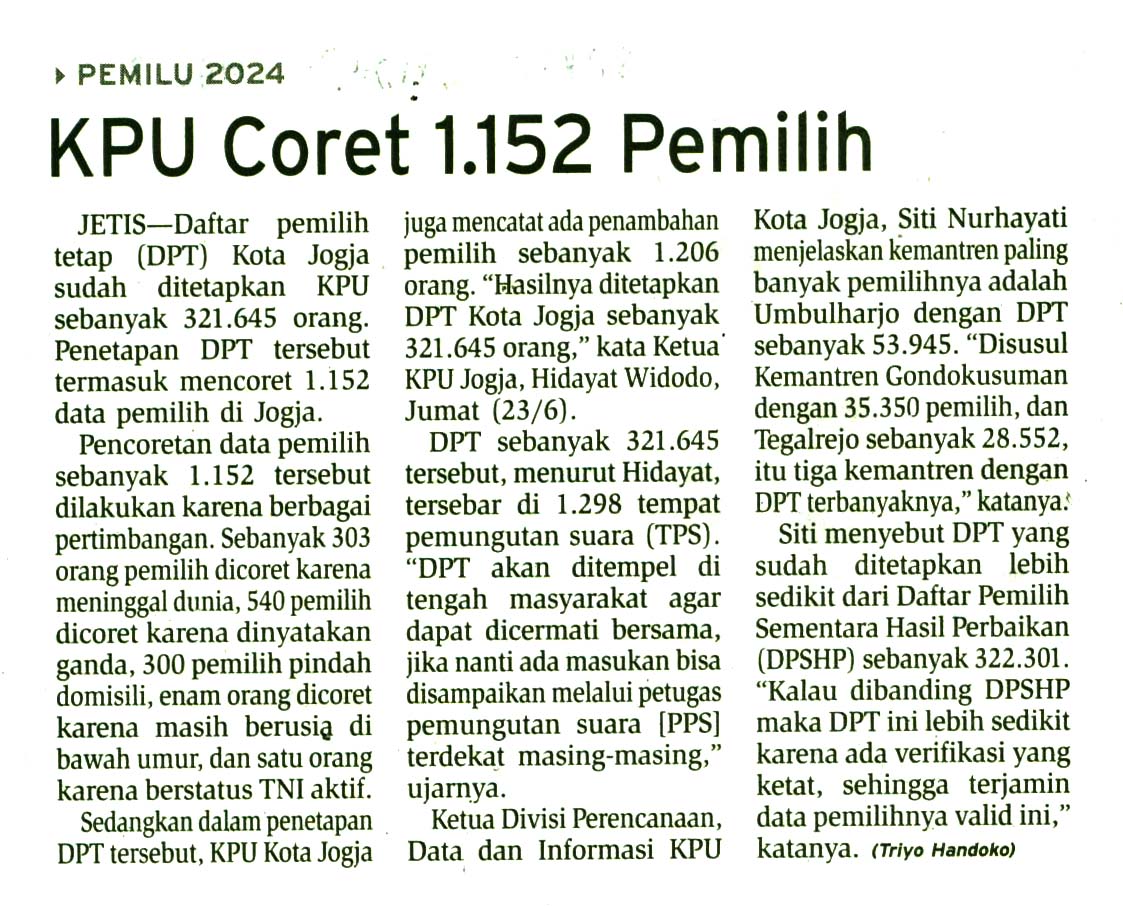 Kliping jogja terbaru